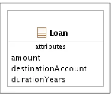 Figure 1: Java Bean for holding loan-related information