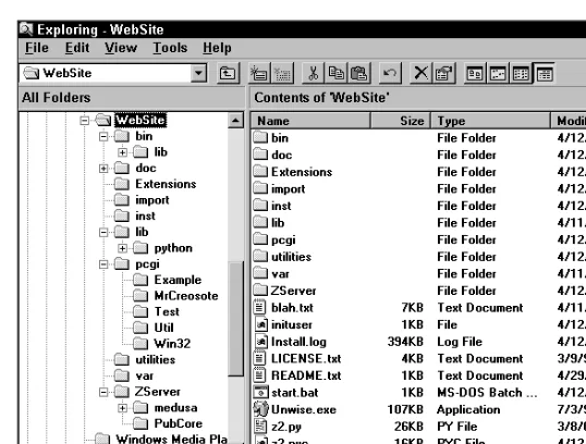 Figure 2-3: Zope’s Directory Tree