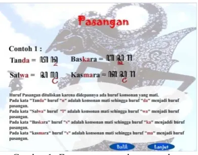 Gambar 2 Form materi sandhangan 