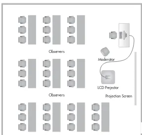 Figure 6-6 Large single-room setup