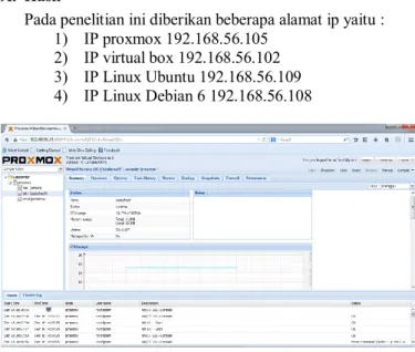 Gambar 2. Pengelolaan Proxmox melalui web browser  Pada  halaman  pengelolaan  proxmox,  sistem  operasi  linux  Ubuntu  dan  Debian  di  upload  di  local