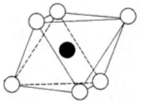 Gambar 2.4 Single Alluminium Oktahedron (Das Braja M, 1988) 