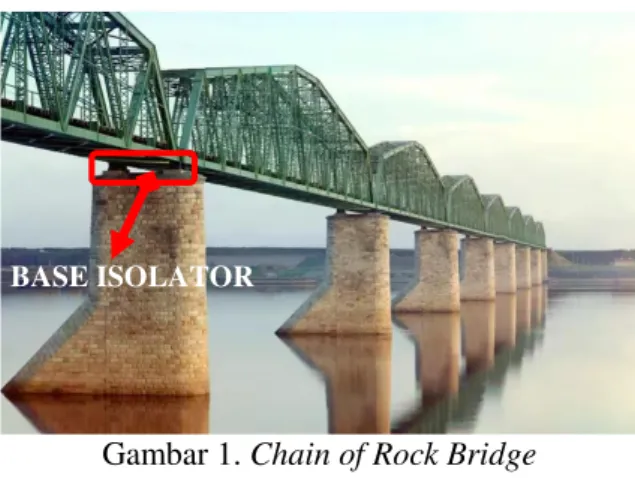 Gambar 1. Chain of Rock Bridge 