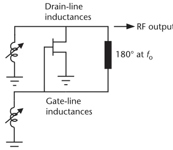 Figure 1.7Single-ended dual-fed distributed amplifier used as a tunable oscillator.