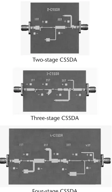Figure 1.9Hybrid prototypes of CSSDA.