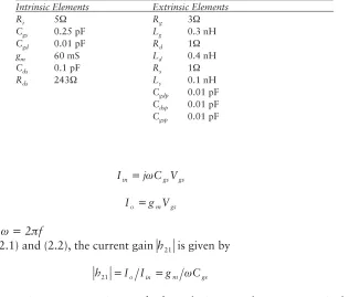 Table 2.1Equivalent Circuit Parameters of the HJ-FET (NE32584C)