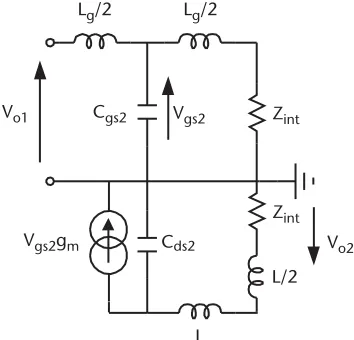 Figure 2.9Diagram representing the second stage of CSSDA.