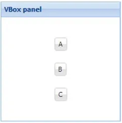 Figure 4-11. Panel with a VBox layout