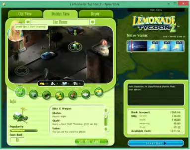 Gambar 2.2 Tampilan dalam permainan Lemonade Tycoon 2 