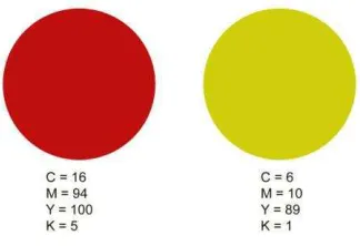 Gambar III. 3.  Pemilihan warna. 