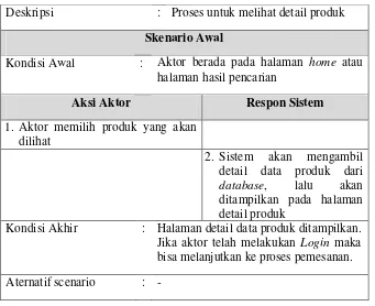 Tabel 3.11 Use case Scenario Lihat Informasi Toko 