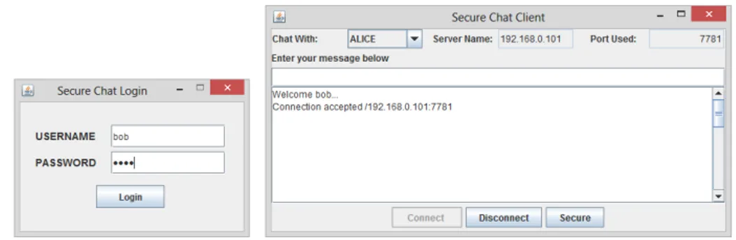 Gambar 9. Tampilan Form Login dan Secure Chat Client Bob 