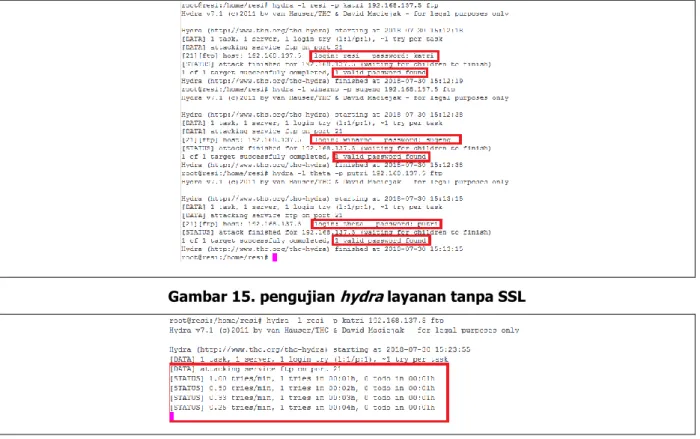 Gambar 14. Pengujian analisis  response time  pada layanan dengan SSL pada HTTP mengambil  parameter  time  dengan  cara  yang  sama  pada  FTPES