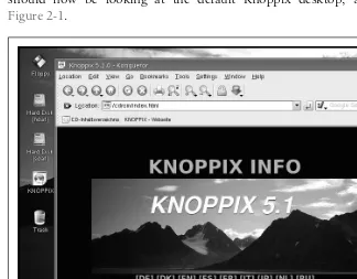 Figure 2-1.Figure 2-1. The default Knoppix desktop