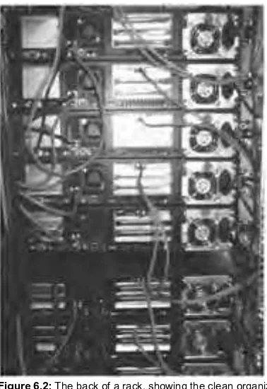 Figure 6.2: The back of a rack, showing the clean organization of the cables. Note that the fans are