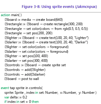 Figure 3-8: Using sprite events (/akmcnpux) 