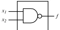 Figure 4.2NAND Logic Circuit Input and Output Ports