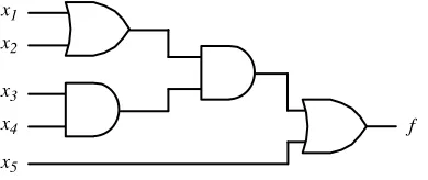 Figure 4.5Logic Circuit Sample