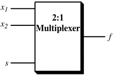 Figure 4.7Block Diagram of a 2 : 1 Multiplexer
