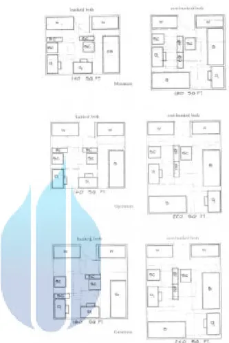 Gambar 3: Ukuran ruang dan bentuk ruang double room 
