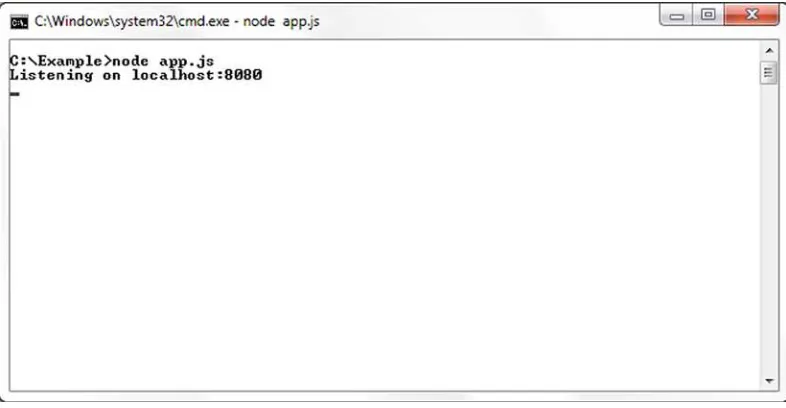 Figure 6-6. Calling the program from a browser