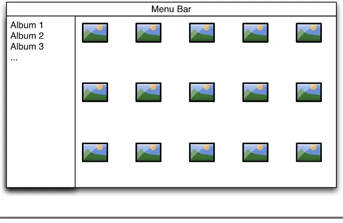 Figure 3.1: User interface concept for Picture Book application