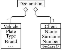 Figure 2.1. Use case diagram