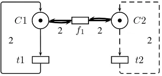 Figure 2.8.C1