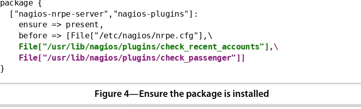 Figure 4—Ensure the package is installed