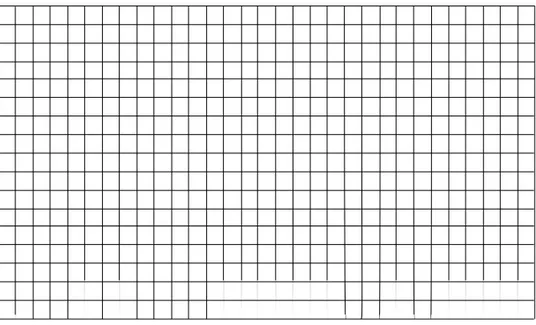 Figure 6.9 A 31 × 17 grid.