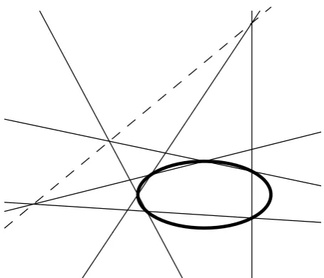Figure 2.4Pascal’s Theorem