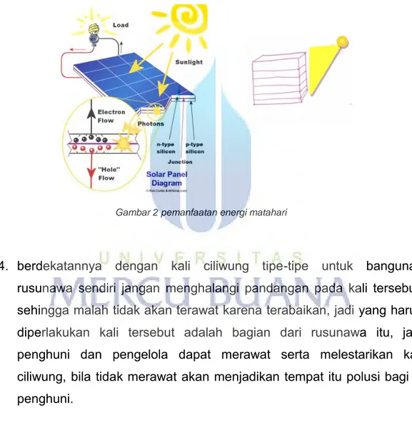 Gambar 2 pemanfaatan energi matahari