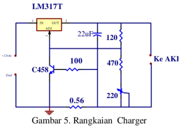 Gambar 3. Sensor Suhu LM35  Sensor Gas 