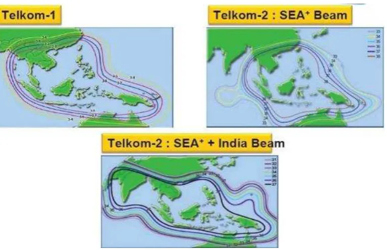 Gambar 1. Coverage TELKOM-1 dan TELKOM-2 