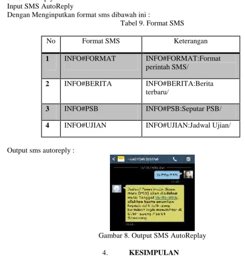 Gambar 7. Output SMS  3 2. SMS Autoreply