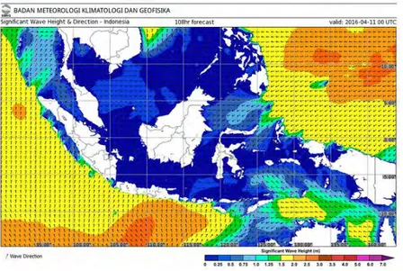 Gambar II.8. Peta prakiraan arus laut di Indonesia  ( http://maritim.bmkg.go.id ) 