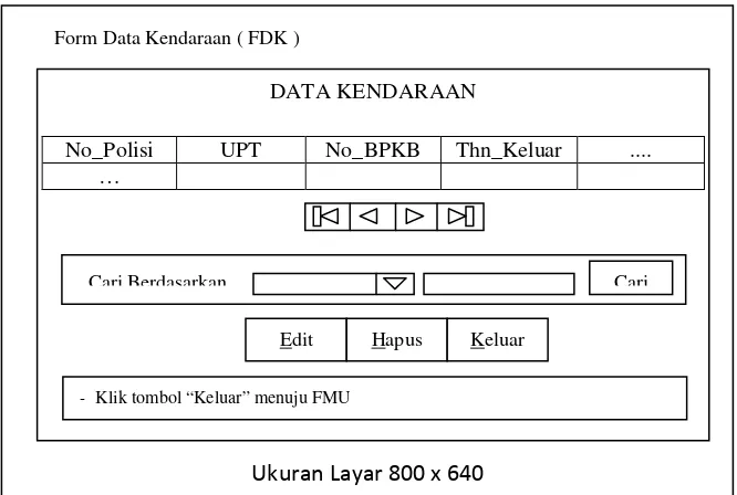 Gambar 3.14Gambar Form Data Rekening (FDR) 