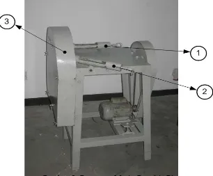 Gambar 6: Prototype Mesin Pengiris Pisang