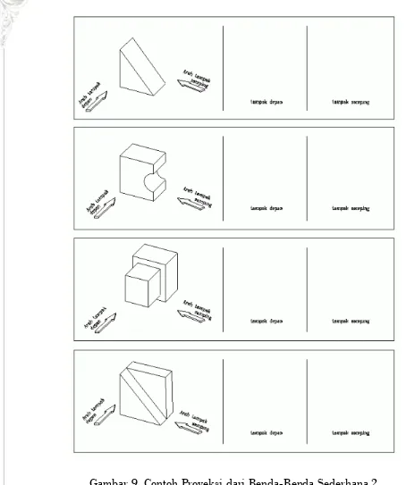 Gambar 9. Contoh Proyeksi dari Benda-Benda Sederhana 2 