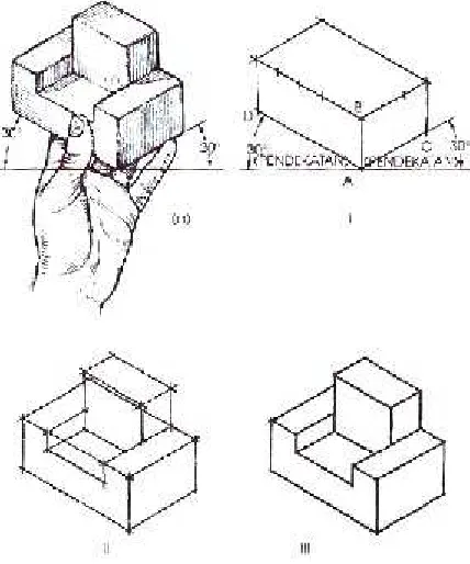 Gambar 6.6 Mensketsa Lingkaran