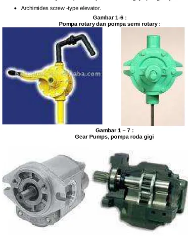 Gambar 1-6 :   Pompa rotary dan pompa semi rotary : 