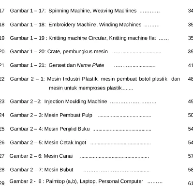 Gambar 2 – 7: Mesin Bubut       ………………………….......... 