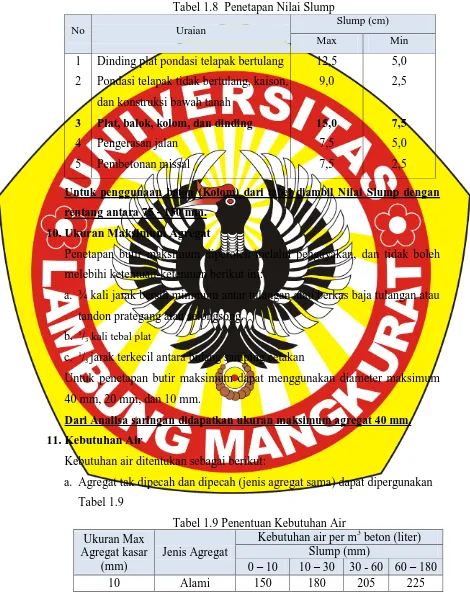 Tabel 1.8  Penetapan Nilai Slump Slump (cm) 