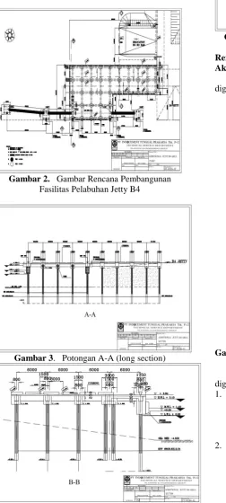 Gambar 5.   Potongan C-C (right side section) 
