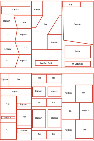 Gambar III.6 Layout Brosur  Sumber: Dokumentasi Pribadi (2016) 