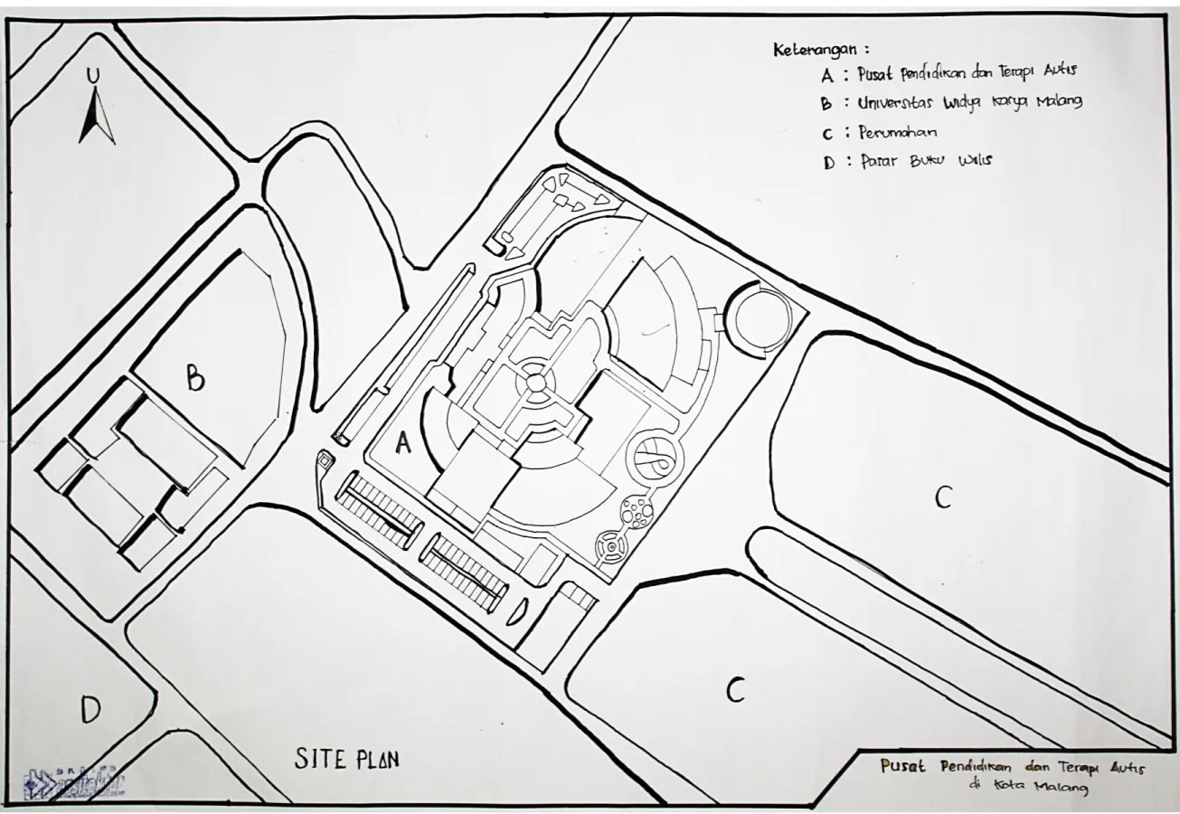 Gambar 2.16.  Sketsa Site Plan 