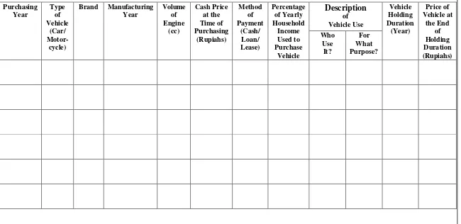 Figure 2b. Preliminary Design of Cohort Survey Questionnaire (Sheet 2) 