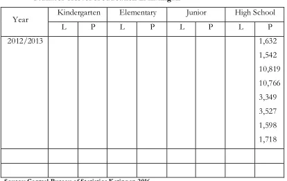 Table 1 