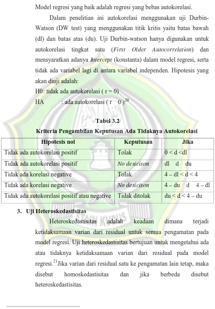 Tabel 3.2Kriteria Pengambilan Keputusan Ada Tidaknya Autokorelasi