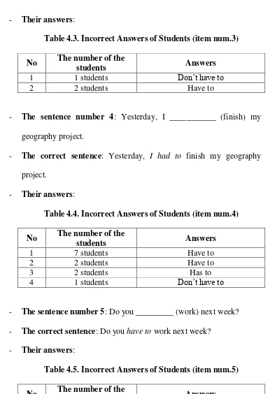 Table 4.5. Incorrect Answers of Students (item num.5)